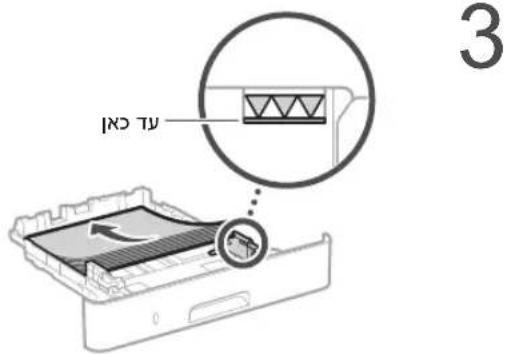 CANON i-SENSYS LBP212dw - תְבָרִי-הַעֹרִי אַעֹרִי לְקֹשְׁמָה בְּרִי לְקֹשְׁמָה - 3