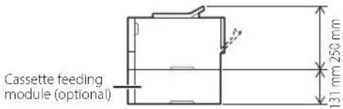 CANON i-SENSYS LBP212dw - Installation Requirements - 3