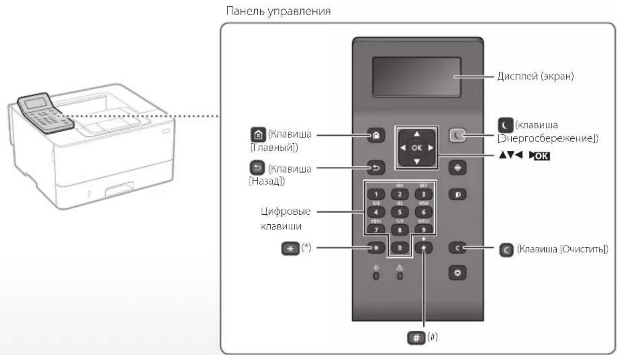 CANON i-SENSYS LBP212dw - Запустите операцию с панели управления - 2