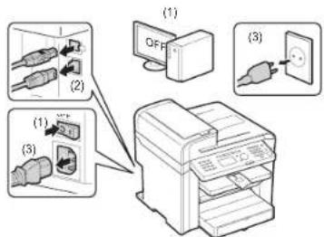CANON i-SENSYS MF4430 - WARNING - 1