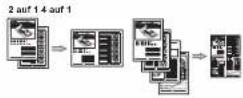 CANON i-SENSYS MF4430 - Fax (nur MF4580dn/MF4570dn/MF4550d/MF4450) Scannen - 2