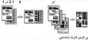 CANON i-SENSYS MF4430 - حابك - 1
