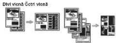 CANON i-SENSYS MF4430 - Policlinātas/samazinātas kopijas drukāšana - 1