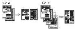 CANON i-SENSYS MF4430 - (فقط MF4580dn/MF4570dn) واجهة المستخدم عن بعد - 3