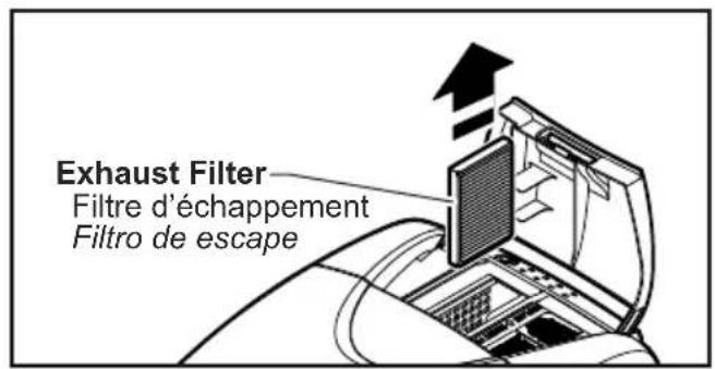 PANASONIC MC-CG955 - Exhaust Filter Changing - 2