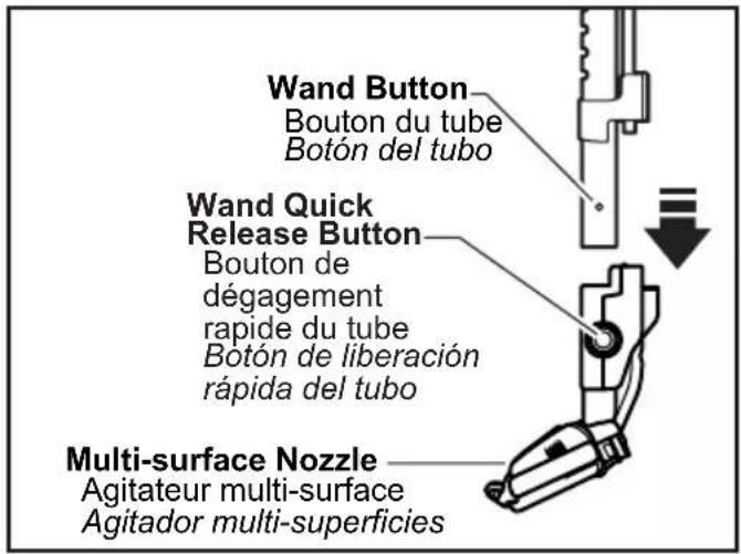 PANASONIC MC-CG955 - Multi-surface Nozzle - 1