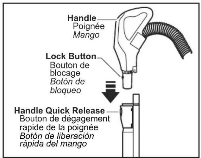 PANASONIC MC-CG955 - To Remove: - 1