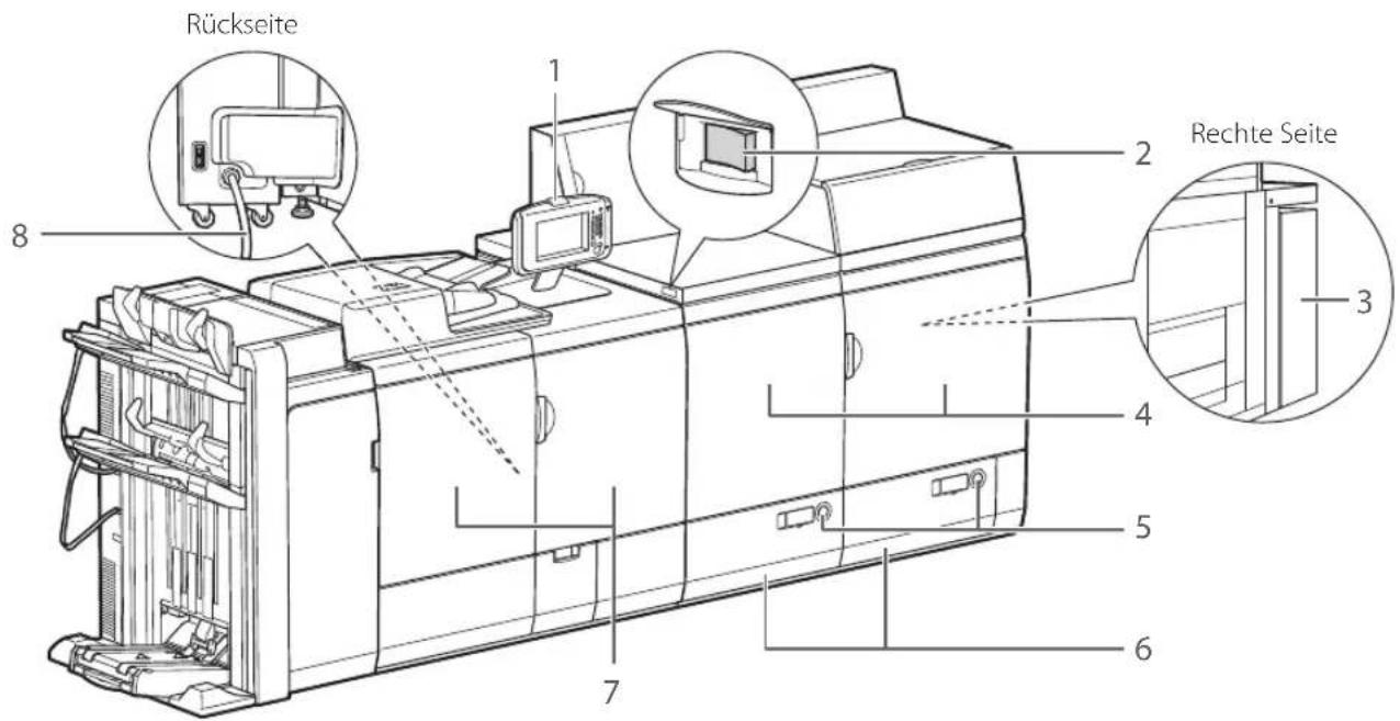 CANON imagePRESS C9010VP - Außenansicht - 1