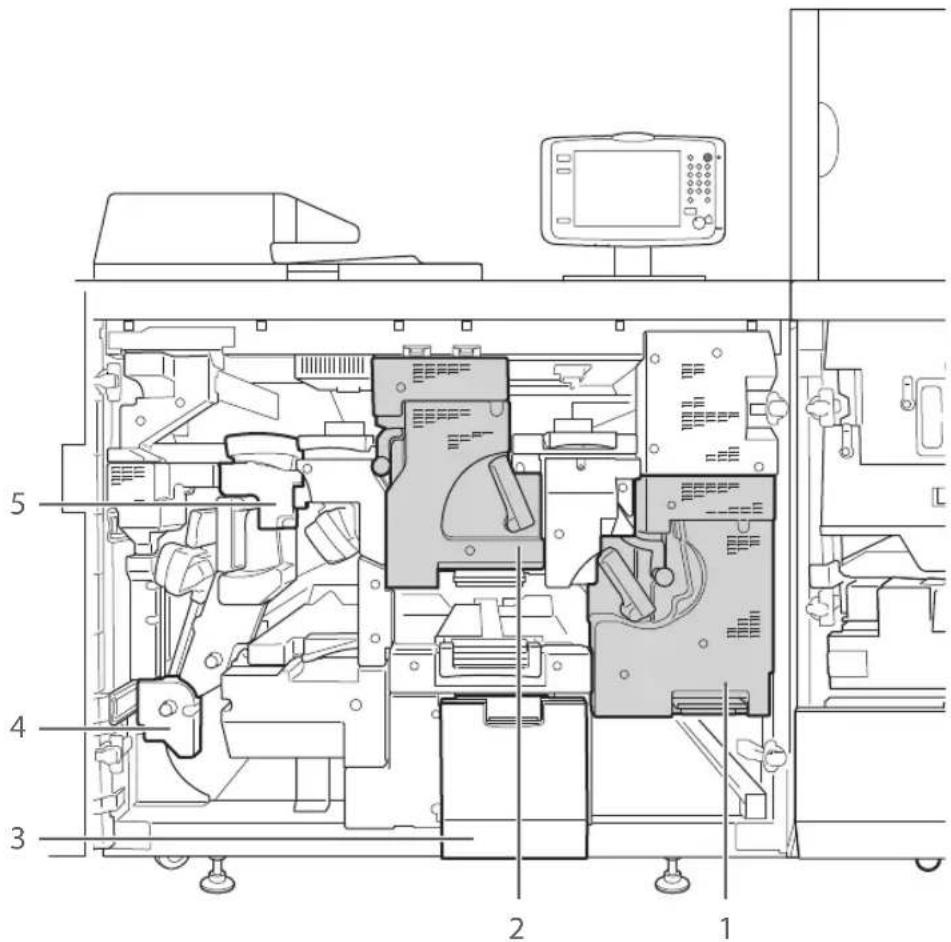 CANON imagePRESS C9010VP - ■ Internal View (Fixing Station) - 1