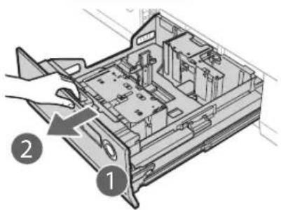 CANON imagePRESS C9010VP - ■ Einlegen von Papier in das Papierfach - 2