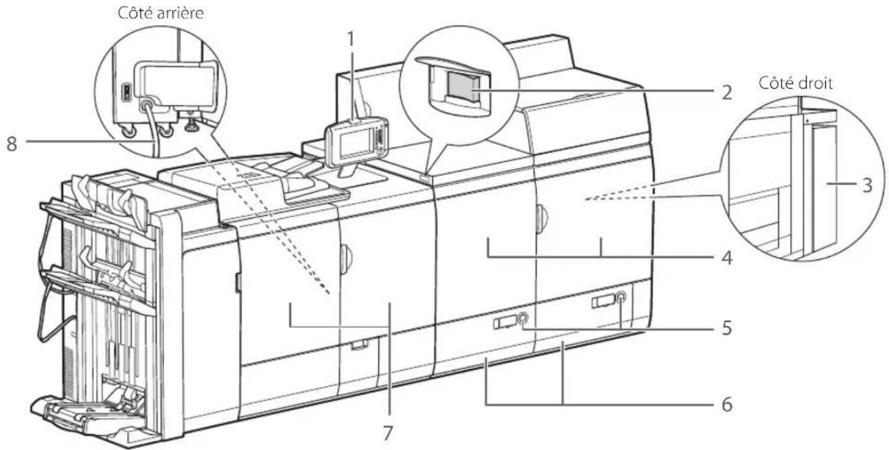 CANON imagePRESS C9010VP - ueexterne - 1