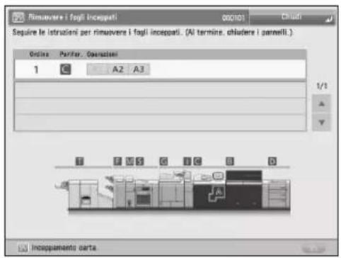 CANON imagePRESS C9010VP - ■Rimozione di inceppamenti carta e punti - 1