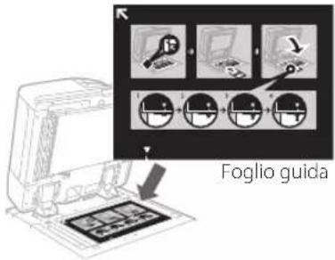 CANON imagePRESS C9010VP - Funzionamento semplice per la regolazione della posizione dell'immagine - 4