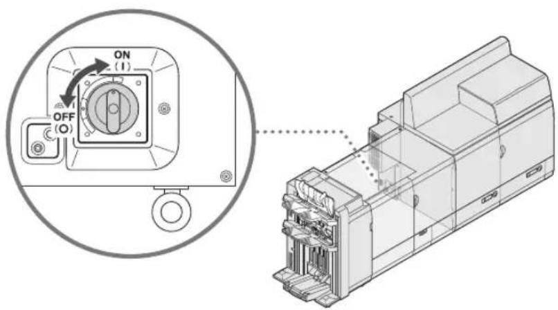 CANON imagePRESS C9010VP - Se la macchina non si accende con l'interruttore principale - 1