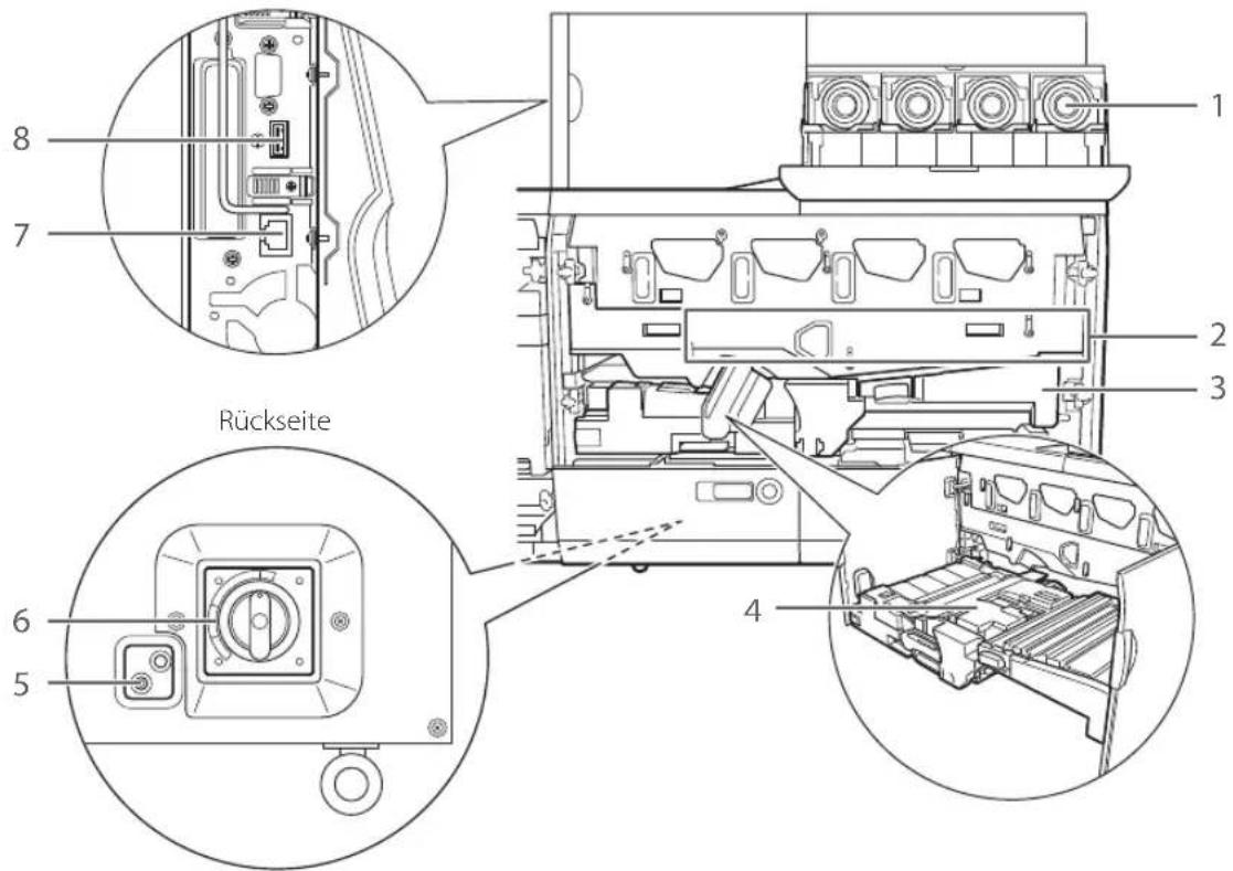 CANON imagePRESS C9010VP - Innenansicht(Kennzeichnungsmaschine) - 1