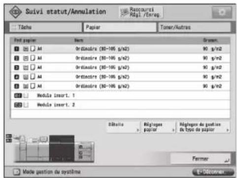 CANON imagePRESS C9010VP - Ecran [Papier] - 1