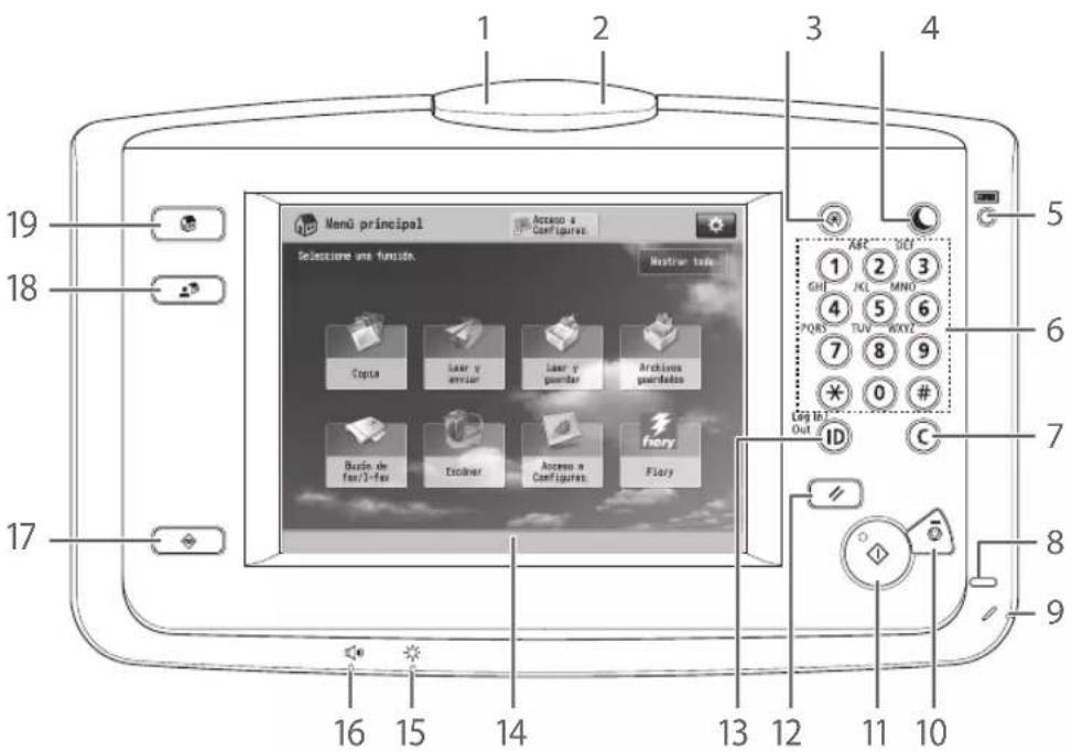 CANON imagePRESS C9010VP - Panel de control (Panel de Control Vertical F) OPCIÓN - 1