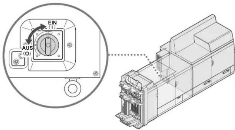 CANON imagePRESS C9010VP - Wenn die Hauptstromversorgung nicht einschaltet - 1