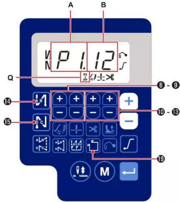 A B P 1.12 Q 6 - 9 14 A B + + + + - - - - 10 - 13 15 N - + - X - A B D C A D C A E C M 19