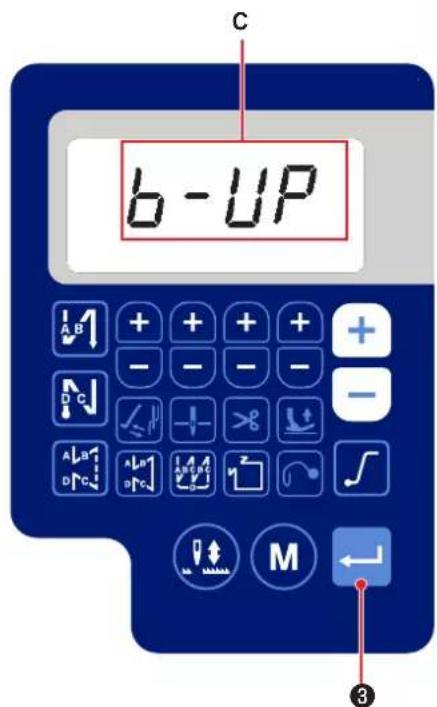 b - UP C A B + + + + - - - - N C + - + - A L0 1 D C M ← ③