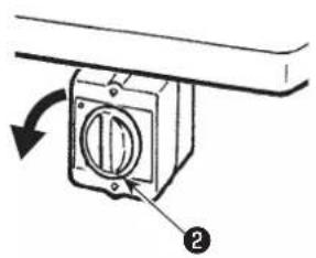 JUKI LZ-2280B - Utilisation de la machine à coudre - 2