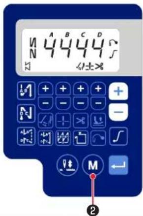 A B C D 4 4 4 4 4 ± M