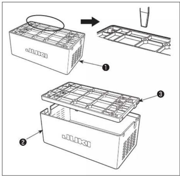 JUKI LZ-2280B - Comment installer la boîte du réacteur [Uniquement pour les modèles de type UE] - 1
