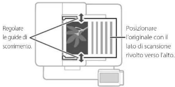 CANON i-SENSYS MF542x - Ricordare prima dell'uso - 4