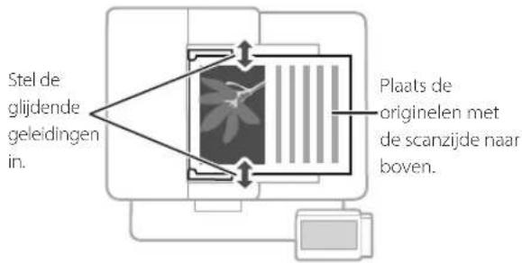 CANON i-SENSYS MF542x - Aandachtspunten voordat u het apparaat gebruikt - 4