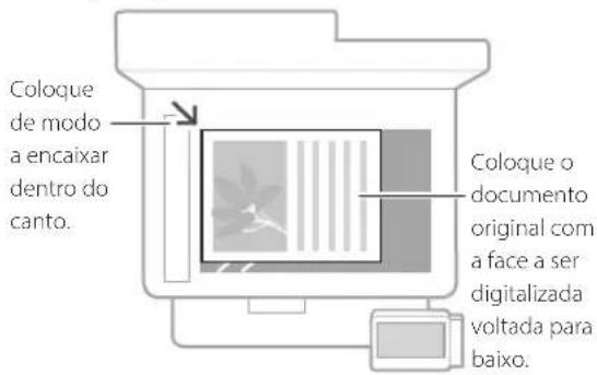 CANON i-SENSYS MF542x - Lembre-se antes de Iniciar sua Operação - 1