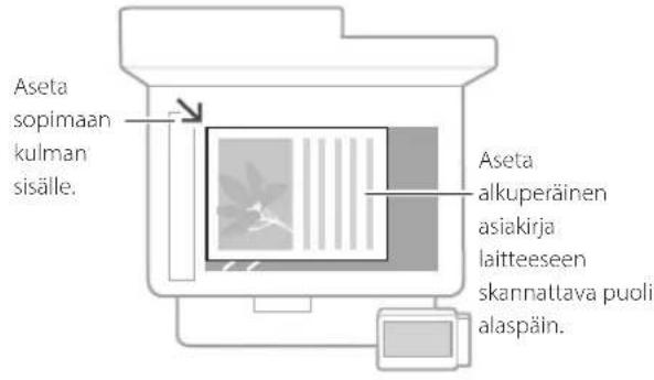 CANON i-SENSYS MF542x - Muista ennen käytön aloittamista - 1