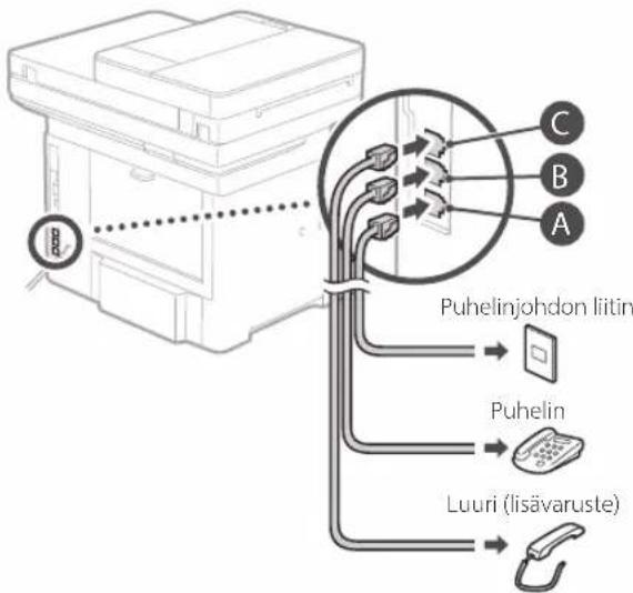 CANON i-SENSYS MF542x - Ennen määrityksen aloittamista - 5