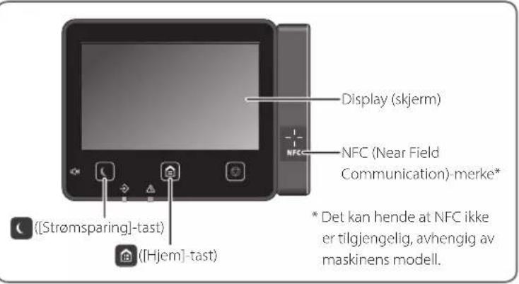 CANON i-SENSYS MF542x - RE Declaration of Conformity - 1