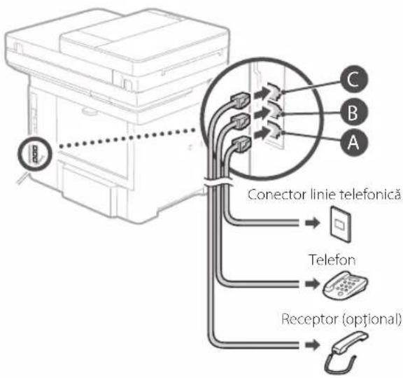 CANON i-SENSYS MF542x - Înainte de a începe configurarea - 5