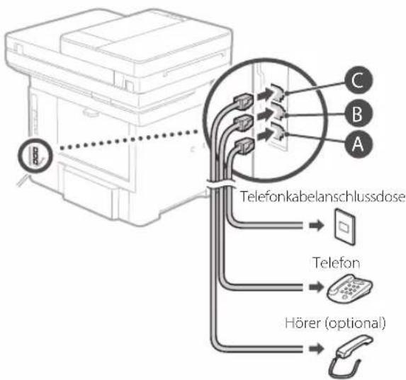 CANON i-SENSYS MF542x - Bevor Sie die Konfiguration starten - 5