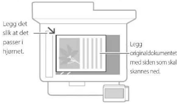 CANON i-SENSYS MF542x - Husk før du starter - 1