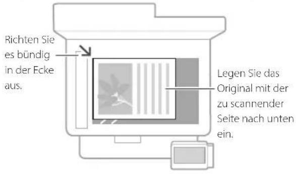 CANON i-SENSYS MF542x - Gehen Sie wie folgt vor, bevor Sie den Betrieb starten - 1