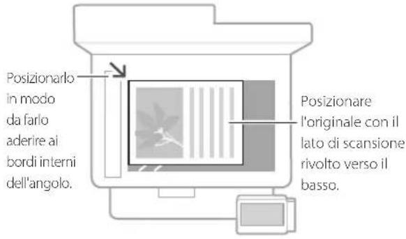 CANON i-SENSYS MF542x - Ricordare prima dell'uso - 1