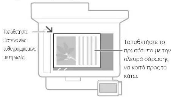 CANON i-SENSYS MF542x - Πριν από την έναρξη λειτουργίας, θυμηθείτε - 1