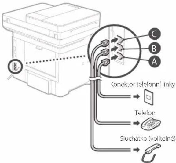 CANON i-SENSYS MF542x - Před zahájením konfigurace - 5
