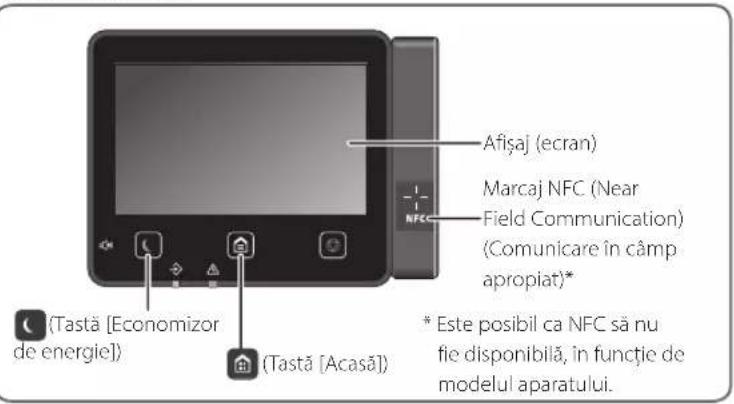 CANON i-SENSYS MF542x - RE Declaration of Conformity - 1