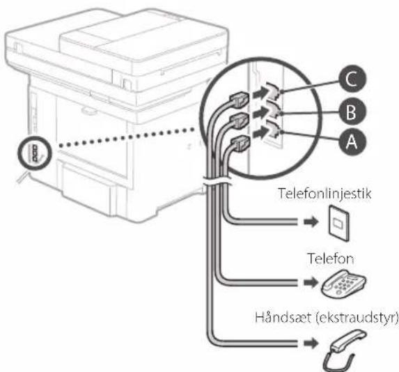 CANON i-SENSYS MF542x - Før du starter konfigurationen - 5