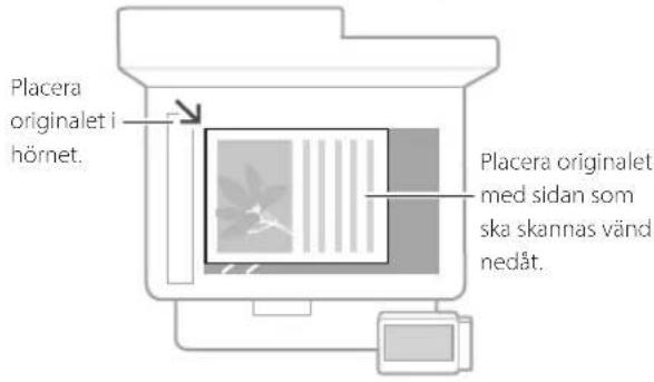 CANON i-SENSYS MF542x - Att tänka på innan du börjar - 1
