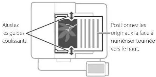 CANON i-SENSYS MF542x - Points à vérifier avant de lancer l'opération - 4