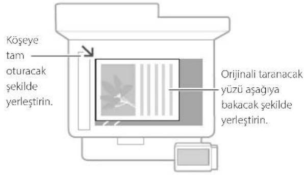 CANON i-SENSYS MF542x - Çalışmayı Başlatmadan Önce Unutmamanız Gerekenler - 1