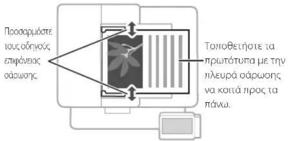 CANON i-SENSYS MF542x - Πριν από την έναρξη λειτουργίας, θυμηθείτε - 4