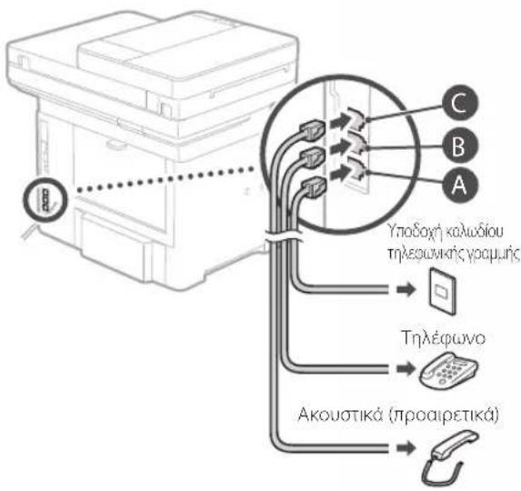 CANON i-SENSYS MF542x - Προτού αρχίσετε τη διαμόρφωση - 5
