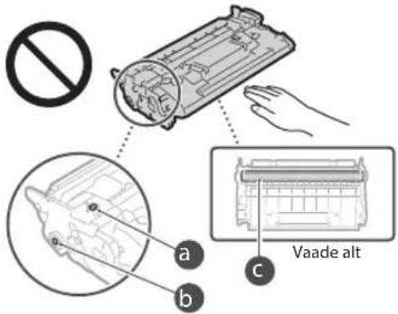 CANON i-SENSYS MF542x - Toonerikasseti käsitsemine - 2