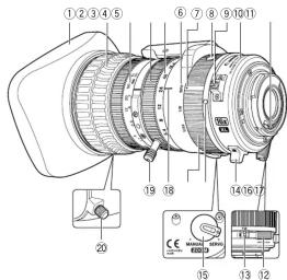 CANON XL 5.4-86.4mm - (No text) - 1