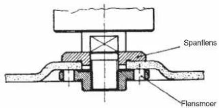 Ergotools Pattfield E-WS 125/950 - Bestellen van wisselstukken - 2